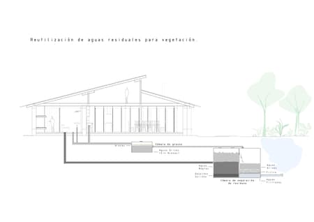 LASSO HOUSE